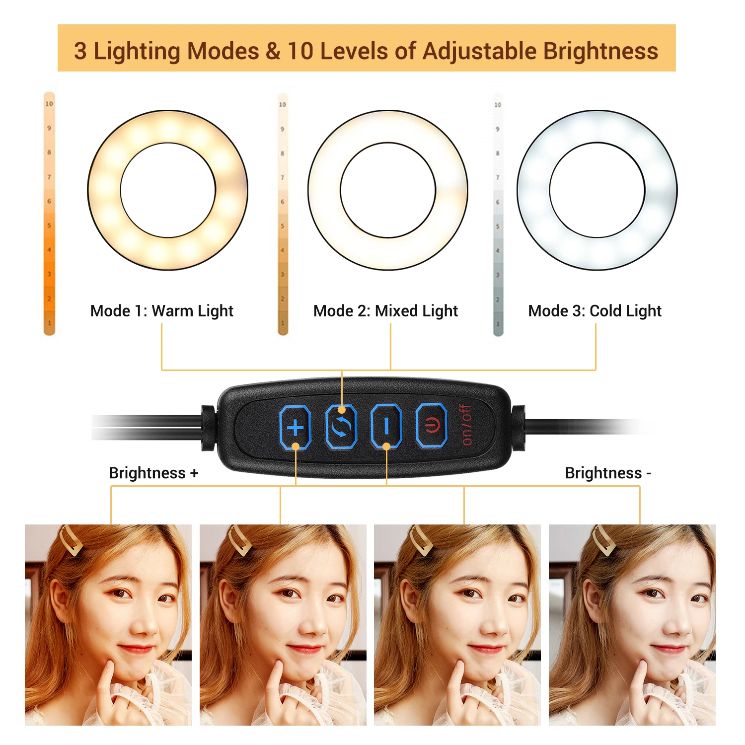 Dual Lights Led Ring Fill Ligh - đánh giá và giá Led Ring Light